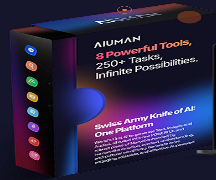 AiUman Review